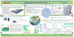 Thumbnail for Carbon-Based Catalyst for Green Hydrogen Production and Simultaneous Organic Transformation: Towards Sustainable Energy Access