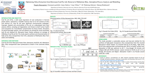 Preview of Optimizing Silica Extraction from Coal Fly Ash: Removal of Methylene Blue, Adsorption Process Analysis and Modeling