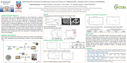 Thumbnail for Optimizing Silica Extraction from Coal Fly Ash: Removal of Methylene Blue, Adsorption Process Analysis and Modeling