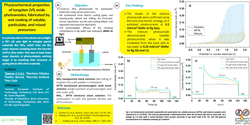 Thumbnail for Physicochemical properties of tungsten trioxide photoanodes fabricated by wet coating of soluble, particulate, and mixed precursors