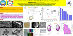 Thumbnail for Application of bimetallic-based materials in water purification