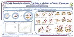 Thumbnail for Method to Calculate the Adsorption Free Energy of a Pollutant as Function of Temperature