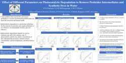 Thumbnail for Effect of different parameters on photocatalytic degradation to remove pesticide intermediates and synthetic dyes in water