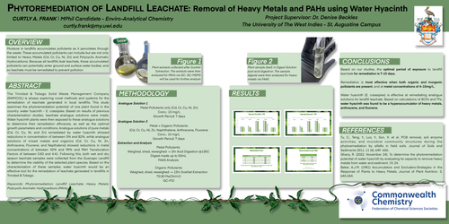 Preview of Phytoremediation of landfill leachate: removal of heavy metals and polycyclic aromatic hydrocarbons (PAHs) using water hyacinth (E. crassipies)