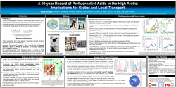 Thumbnail for A 50-year record for perfluoroalkyl acids in the High Arctic: Implications for global and local transport