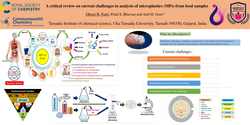 Thumbnail for A critical review on current challenges in analysis of microplastics (MPs) from food samples