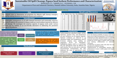 Preview of Sustainable oil spill cleanup: papaya seed sorbent performance and characterization