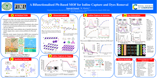 Preview of A bifunctionalised Pb-based MOF for iodine capture and dyes removal