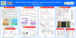 Thumbnail for A bifunctionalised Pb-based MOF for iodine capture and dyes removal