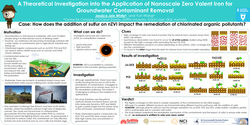 Thumbnail for A Theoretical Investigation into the Application of Nanoscale Zero Valent Iron for Groundwater Contaminant Removal