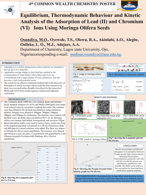 Preview of Equilibrium, Thermodynamic Behaviour and Kinetic Analysis of the Adsorption of Lead (II) and Chromium (VI) Ions Using Moringa Olifera Seeds