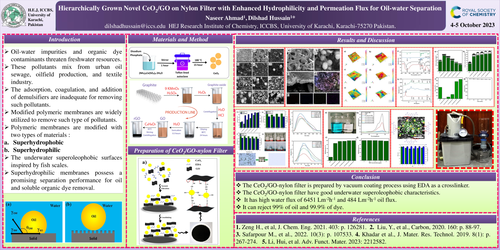 Preview of Hierarchically grown novel CeO₂/GO on nylon filter with enhanced hydrophilicity and permeation flux for oil-water separation