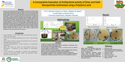 Thumbnail for A Comparative Evaluation of Antibacterial activity of Silver and Gold Nanoparticles Synthesized using a Poly(amic) acid.