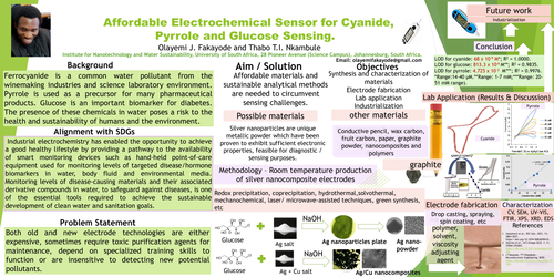 Preview of Affordable electrochemical sensor for cyanide, pyrrole and glucose sensing