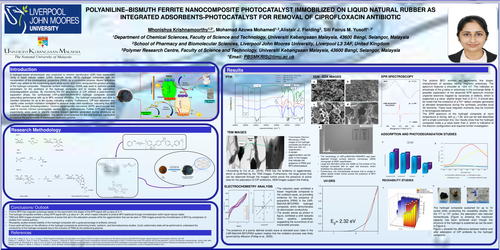 Preview of Polyaniline (PANI) -BFO based nanocomposite photocatalyst immobilized on liquid natural rubber as integrated adsorbents photocatalyst for removal of antibiotic.