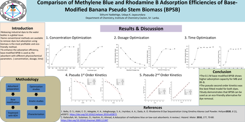 Preview of Comparison of Methylene Blue and Rhodamine B Adsorption Efficiencies of Base-Modified Banana Pseudo Stem Biomass (BPSB)