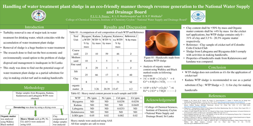 Preview of Handling of water treatment plant sludge with eco-friendly manner through revenue generation to the National water supply and drainage board of Sri Lanka