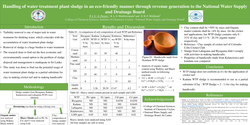 Thumbnail for Handling of water treatment plant sludge with eco-friendly manner through revenue generation to the National water supply and drainage board of Sri Lanka