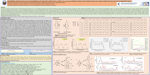 Preview of Deciphering the influence of alkylene bridged and chelating mode on Pd-C and Pd-X (X=Cl, Br and I) bonding interaction within bis-(NHC)-palladium complexes