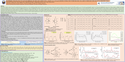 Thumbnail for Deciphering the influence of alkylene bridged and chelating mode on Pd-C and Pd-X (X=Cl, Br and I) bonding interaction within bis-(NHC)-palladium complexes