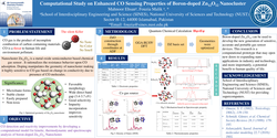 Thumbnail for Computational study on enhanced CO sensing properties of boron-doped-Zn₁₂O₁₂ nanocluster