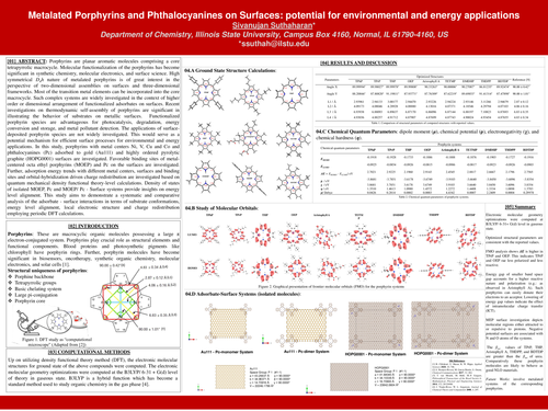 Preview of Metalated Porphyrins and Phthalocyanines on Surfaces: potential for environmental and energy applications