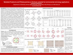 Thumbnail for Metalated Porphyrins and Phthalocyanines on Surfaces: potential for environmental and energy applications