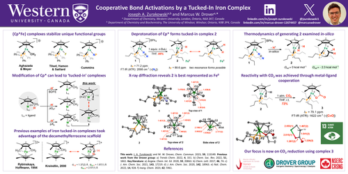 Preview of Cooperative bond activations by a tucked-in iron complex
