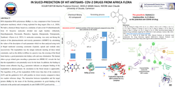 Thumbnail for IN SILICO INVESTIGATION   HIT ANTI-SARS-COV-2 ACTIVITY OF MOLECULES ISOLATED FROM AFRICA FLORA