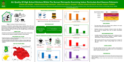 Thumbnail for Air quality of high school kitchens within the Kumasi metropolis: examining indoor particulate and gaseous pollutants