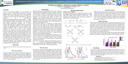 Preview of Spectroscopic and dual activities as antioxidant and antimicrobial agents of n, n’ donor Schiff base metal complexes