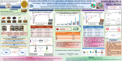 Thumbnail for Evaluation of the shelf life of in-vitro anti-oxidant potential, anti-diabetic, and anti-obesity activity using a Sri Lankan "spice" mixture