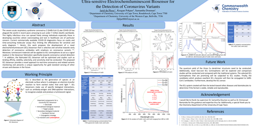 Preview of Ultra-sensitive electrochemiluminescent biosensor for the detection of coronavirus variants