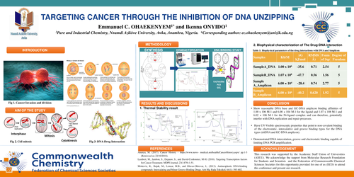 Preview of TARGETING CANCER THROUGH THE INHIBITION OF DNA UNZIPPING