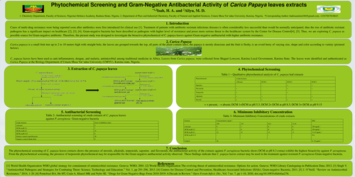 Preview of Phytochemical screening and gram-negative antibacterial activity of carica papaya leaves extracts