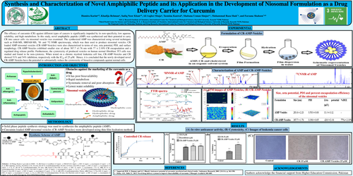 Preview of Synthesis and characterization of novel amphiphilic peptide and its application in development of niosomal formulation as a drug delivery carrier for curcumin
