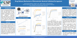 Thumbnail for Drug release mechanism of hydrogel biomaterials: bacterial cellulose/carrageenan