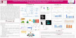 Thumbnail for Evaluation of Medicinal Properties of selective phytochemicals from Soy and Pea as Anti-inflammatory agents