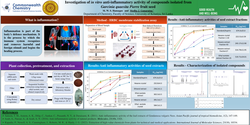 Thumbnail for Investigation of in vitro anti-inflammatory activity of compounds isolated from Garcinia quaesita Pierre fruit seed