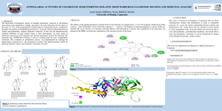 Thumbnail for Antimalarial activities of colorotane sesquiterpenes isolated from Warburgia ugandensis: docking and medicinal analysis 