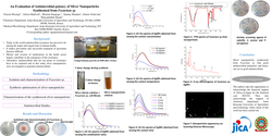 Thumbnail for An Evaluation of Antimicrobial potency of Silver Nanoparticles Synthesised from Fusarium sp.