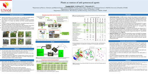 Preview of Plants as sources of anti-gonococcal agents