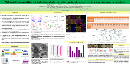 Preview of Multimetallic nanohybrids as potential antimicrobial agents with extensive microbe coverage to be used in personal care products.