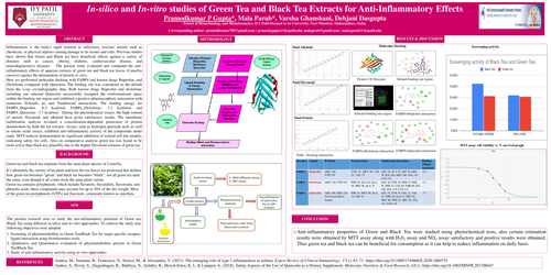 Preview of In-silico and in-vitro studies of green tea and black tea extracts for anti-inflammatory effects