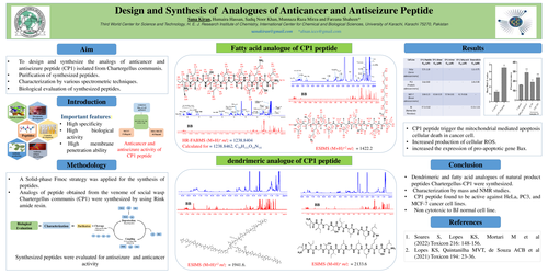 Preview of Design and Synthesis of Analogues of Anticancer and AntiSeizure Peptide