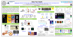 Thumbnail for Know your insulin