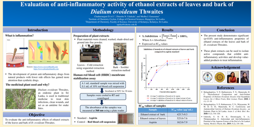 Preview of Evaluation of anti-inflammatory activity of ethanol extracts of leaves and bark of Dialium ovoideum Thwaites