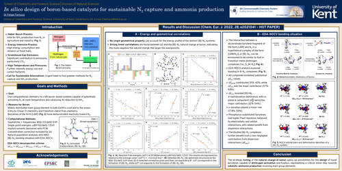 Preview of In silico design of boron-based catalysts for sustainable N₂ capture and ammonia production