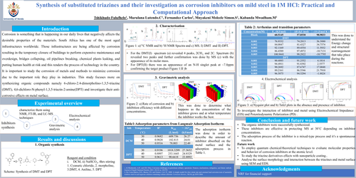 Preview of Synthesis of substituted triazines and their investigation as corrosion inhibitors on mild steel in 1M HCl: Practical and Computational Approach