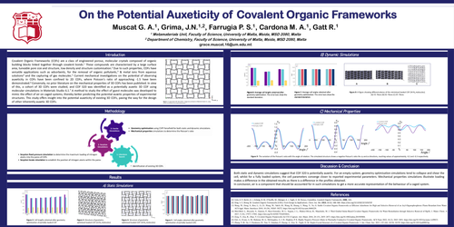 Preview of On the Potential Auxeticity of Covalent Organic Frameworks